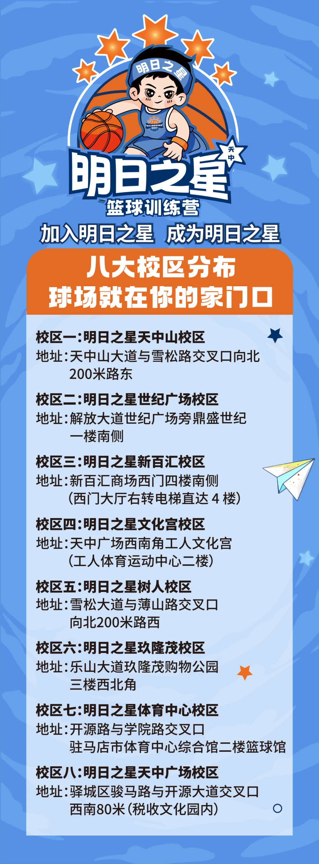 哪里能找到适合初学者的篮球心理训练方法_1